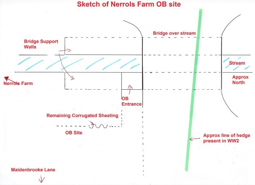Approximate plan of Nerrols Farm OB site.