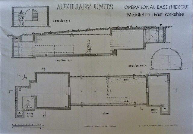 Middleton Hall OB diagram