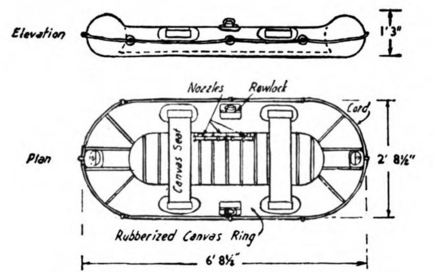 recce boat in manual