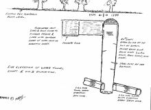 Coleshill ammo store diagram 2