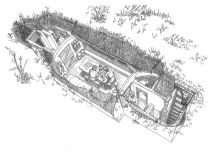 National Trust Operational Base diagram