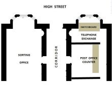 POST OFFICE PLAN